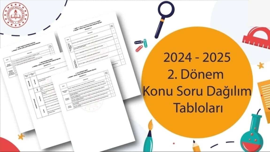 2024-205 EĞİTİM ÖĞRETİM YILI İKİNCİ DÖNEM ORTAK YAZILI SINAVLARA YÖNELİK 